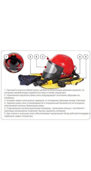 Пескоструйный шлем Aspect Пескоструйный шлем Aspect